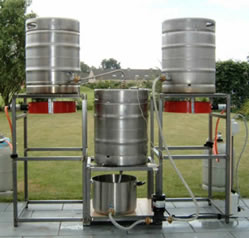 Streamlining Your Home Brewery